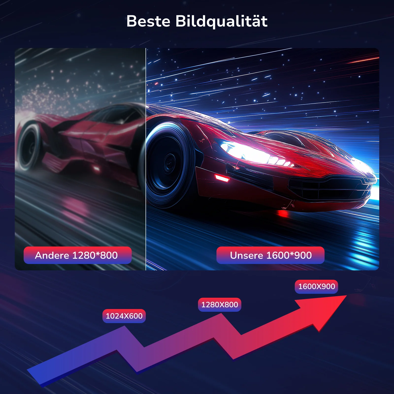 Produktbild 3